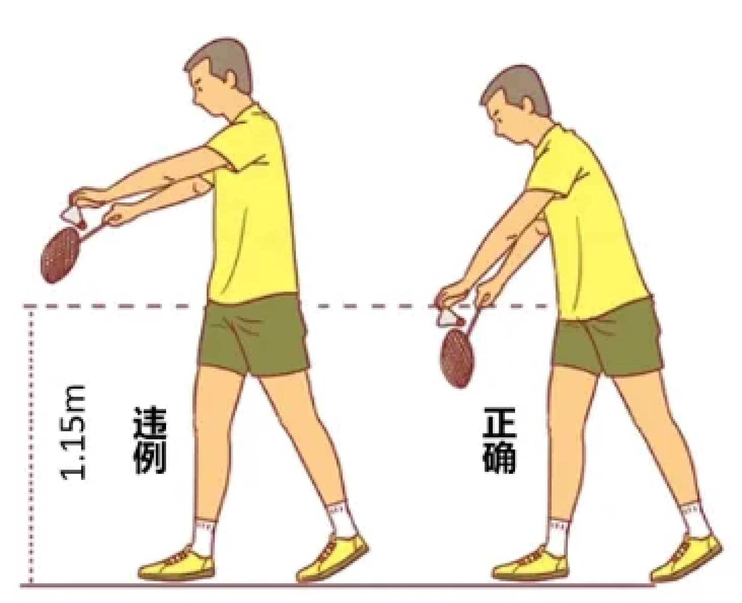 羽毛球接发球羽毛球接发球技巧